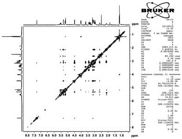 Iridoid compounds in lonicera japonica, preparation method therefor and use thereof