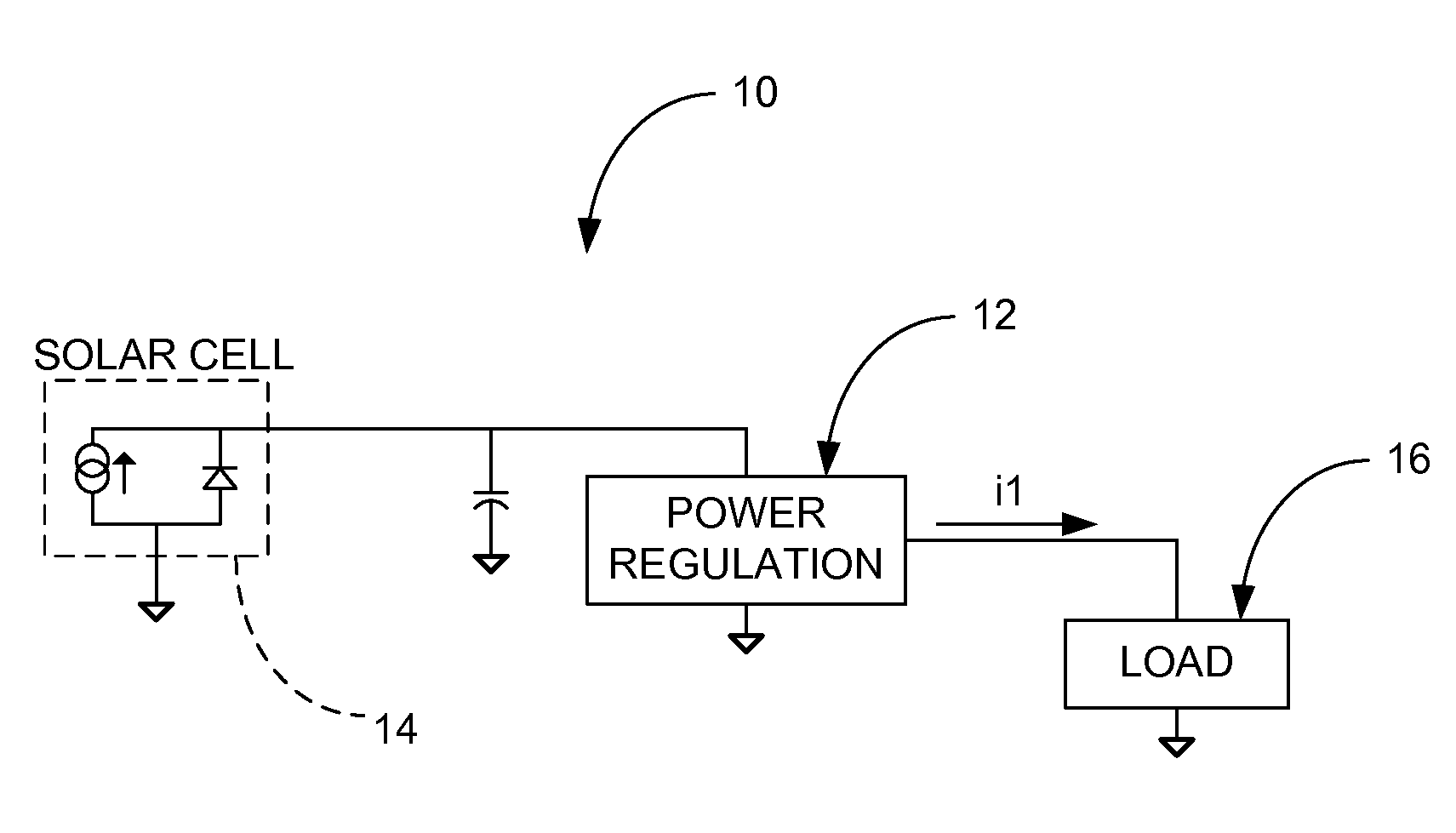 Dynamic Energy Harvesting Control