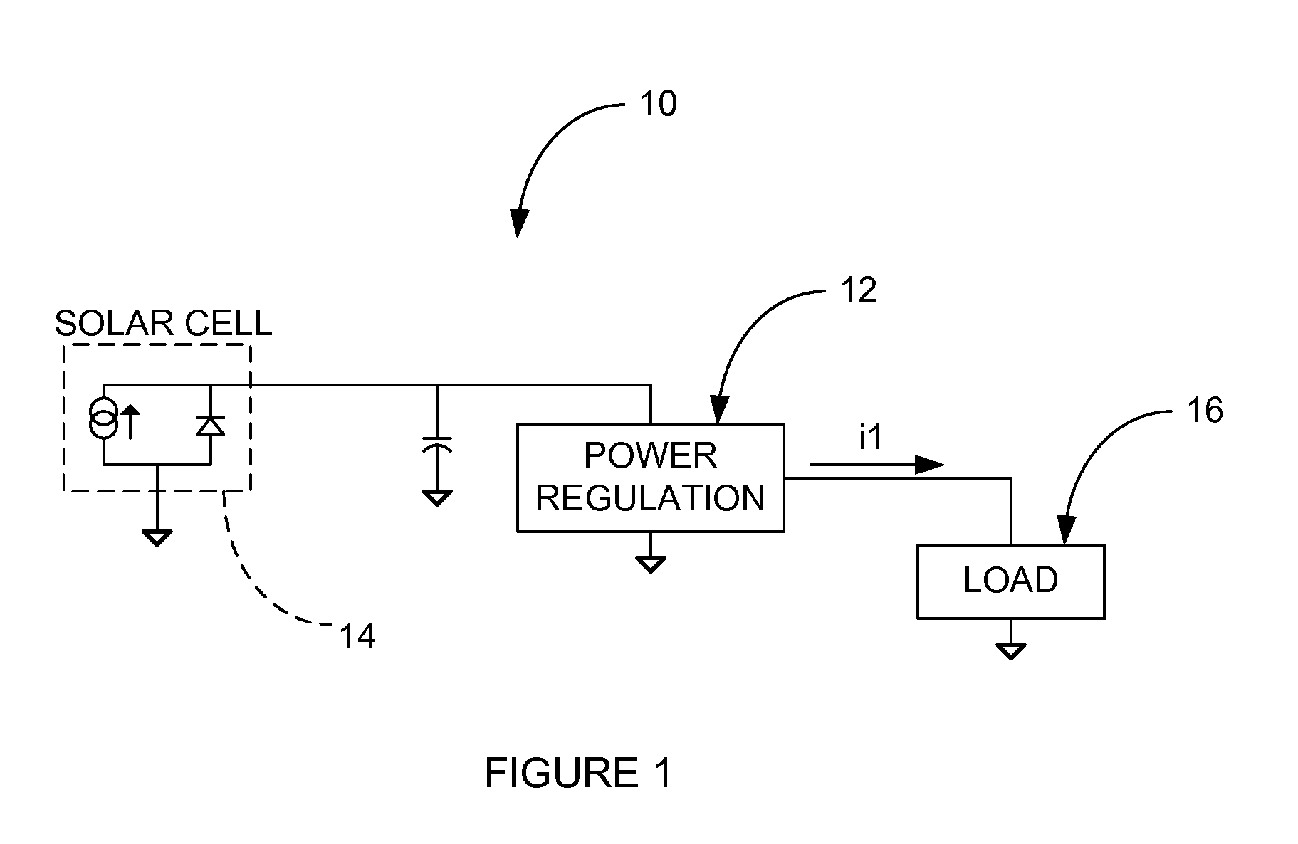 Dynamic Energy Harvesting Control