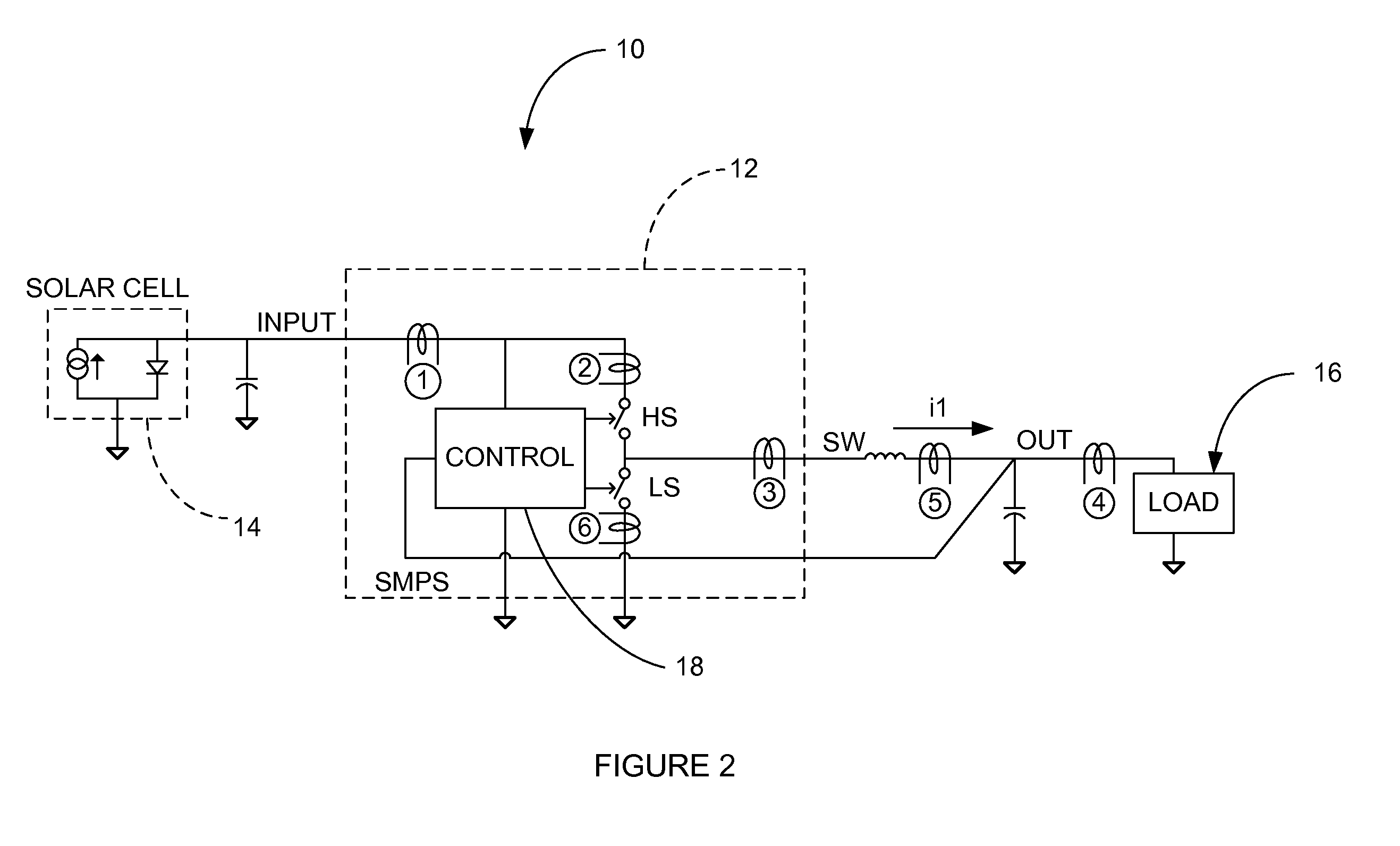 Dynamic Energy Harvesting Control