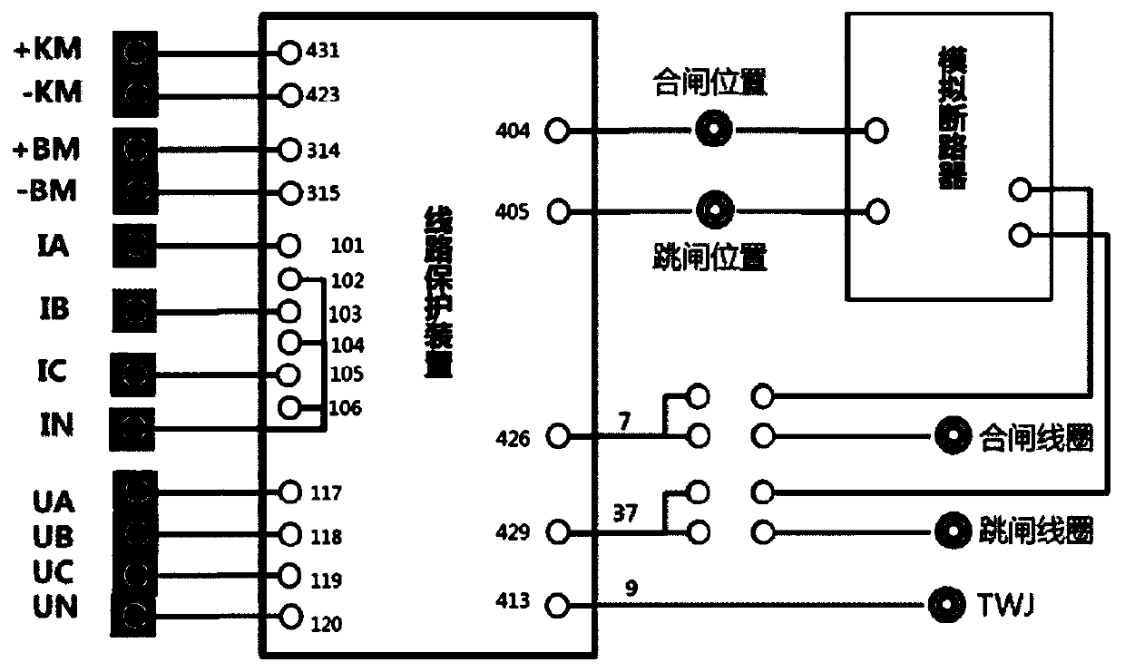 Temporary backup protection instrument for line protection and defect elimination of 35kV and below