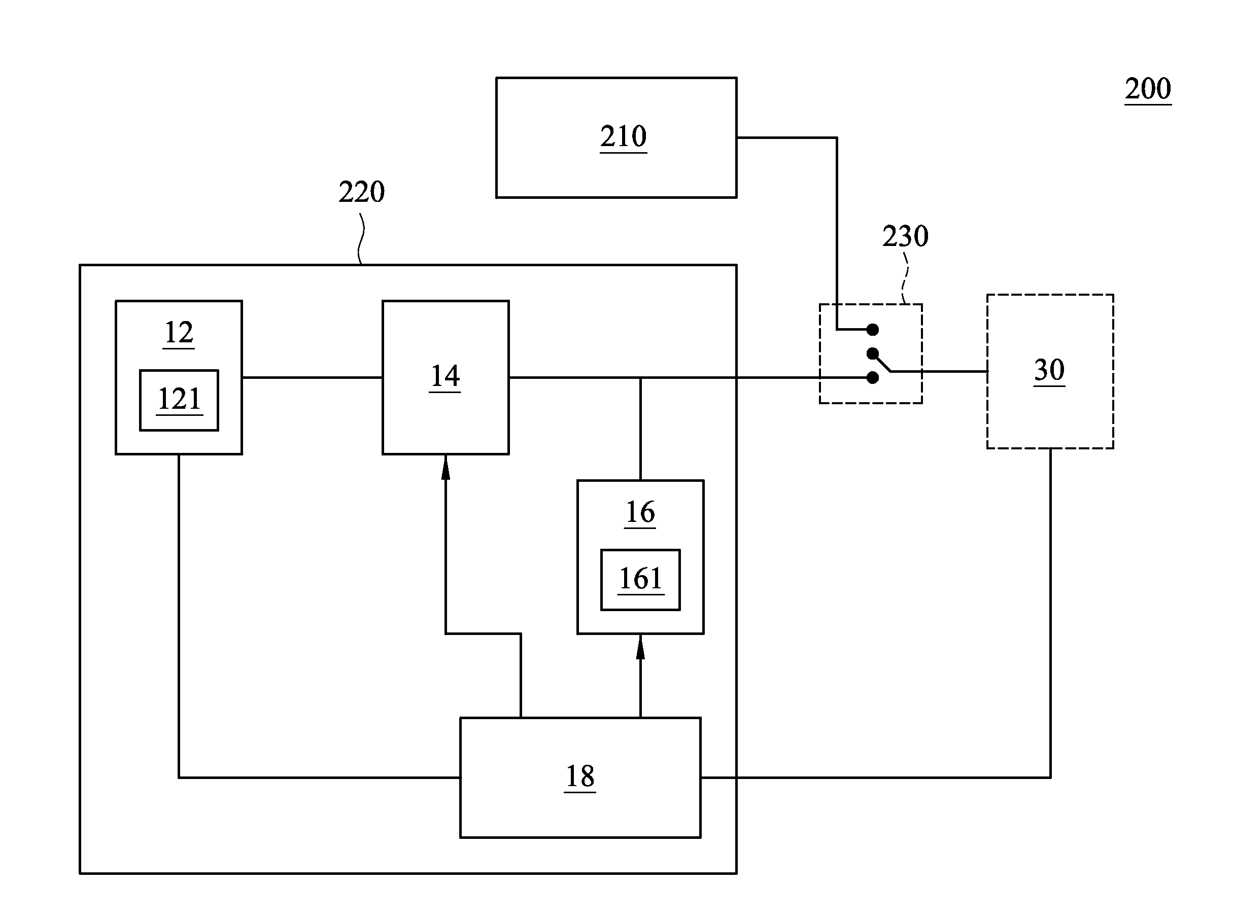 Power supply system and fuel cell backup power system thereof