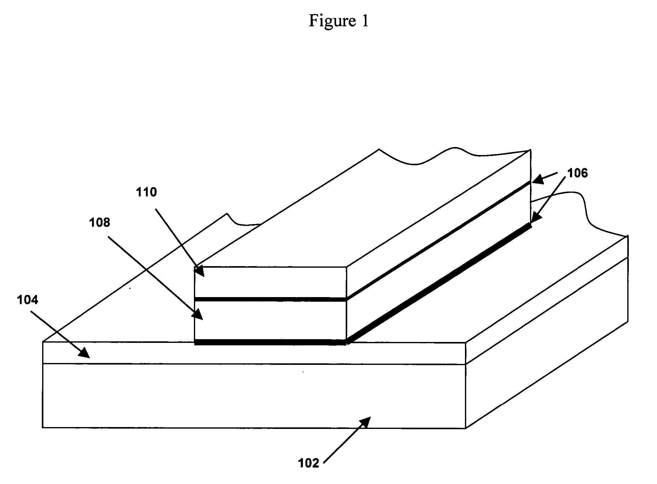 High frequency magnetic thin film filter