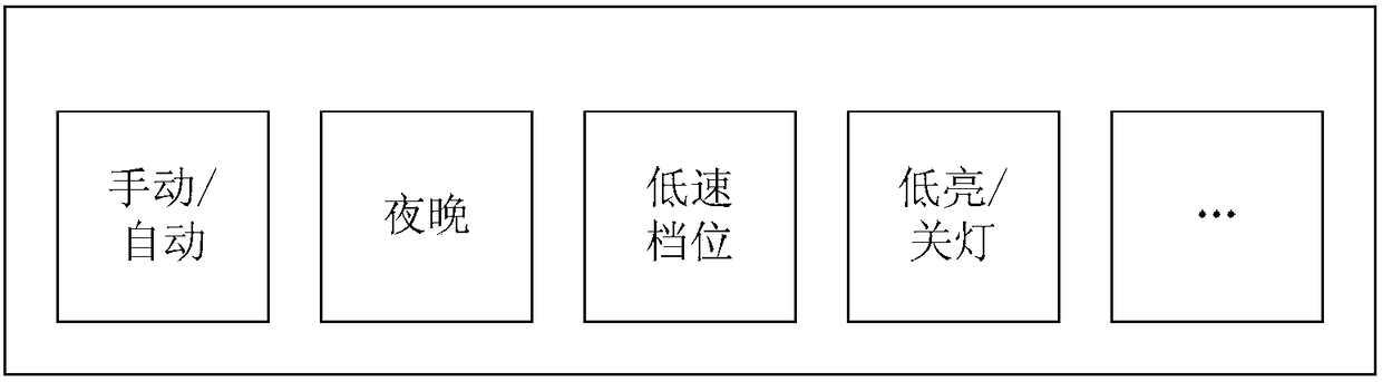 Air purifier, and display method and device of working modes of air conditioner