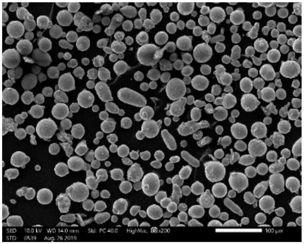 Method for additive manufacturing of H13 steel