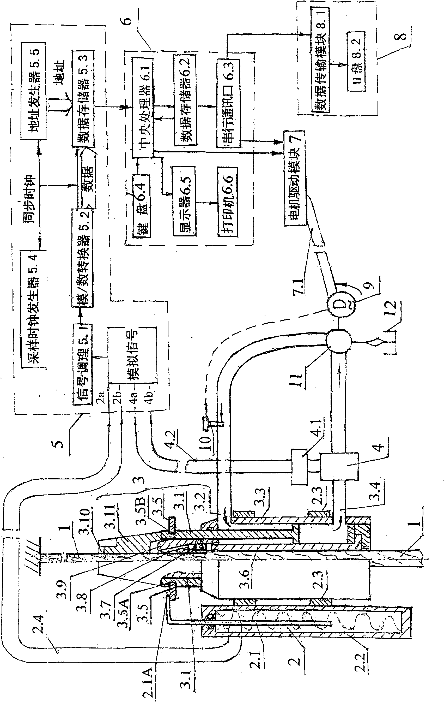 Anchorage cable stretching automatic monitoring system