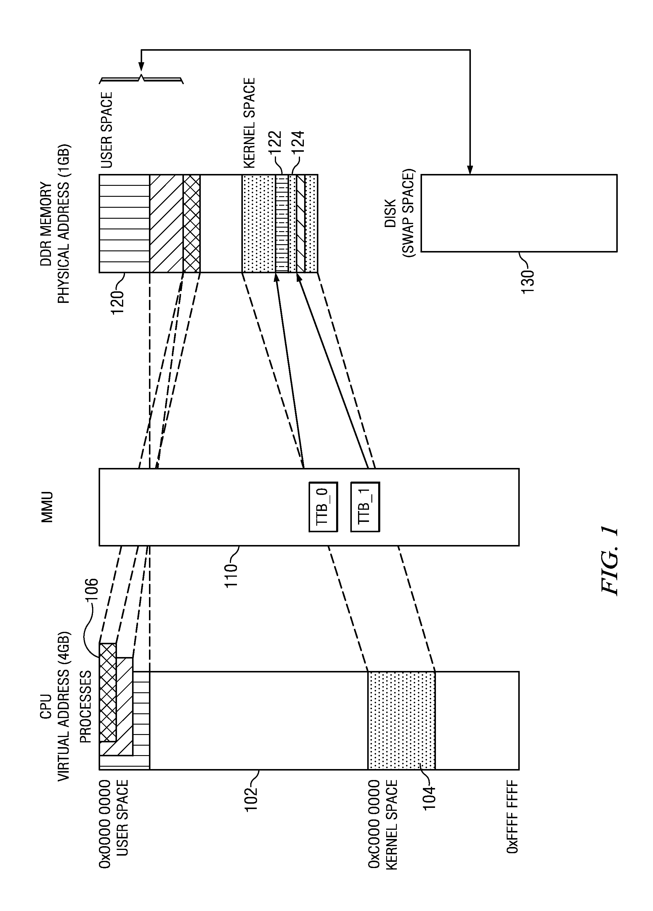 Dynamically configurable memory system