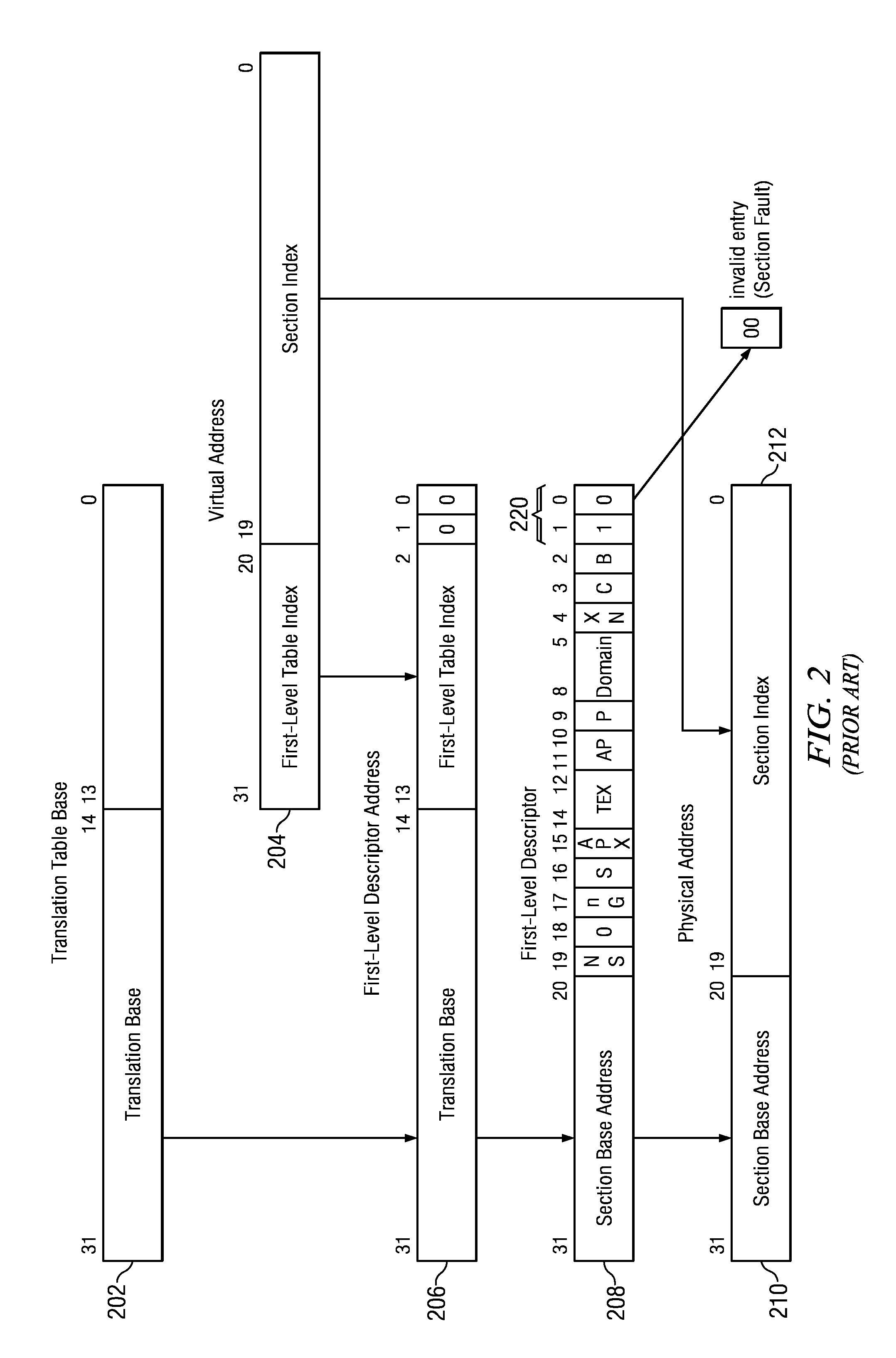 Dynamically configurable memory system