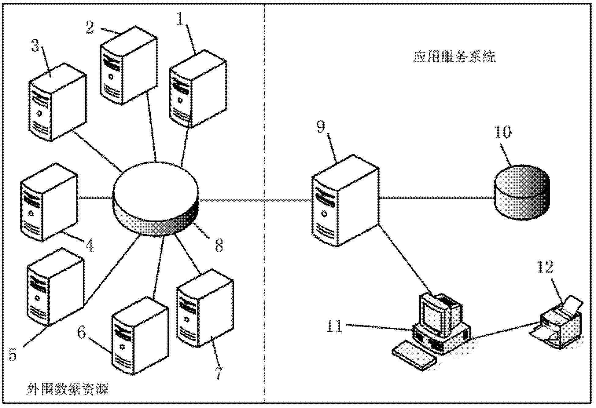 Data integrated management system of intelligentized power supply system