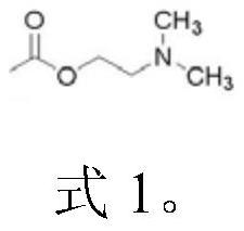 An intelligent fiber with environmental responsiveness or its product and its preparation method