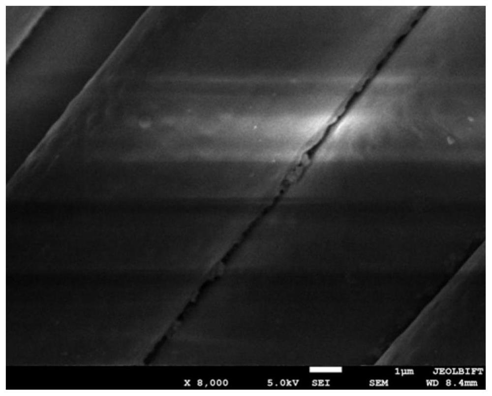 An intelligent fiber with environmental responsiveness or its product and its preparation method