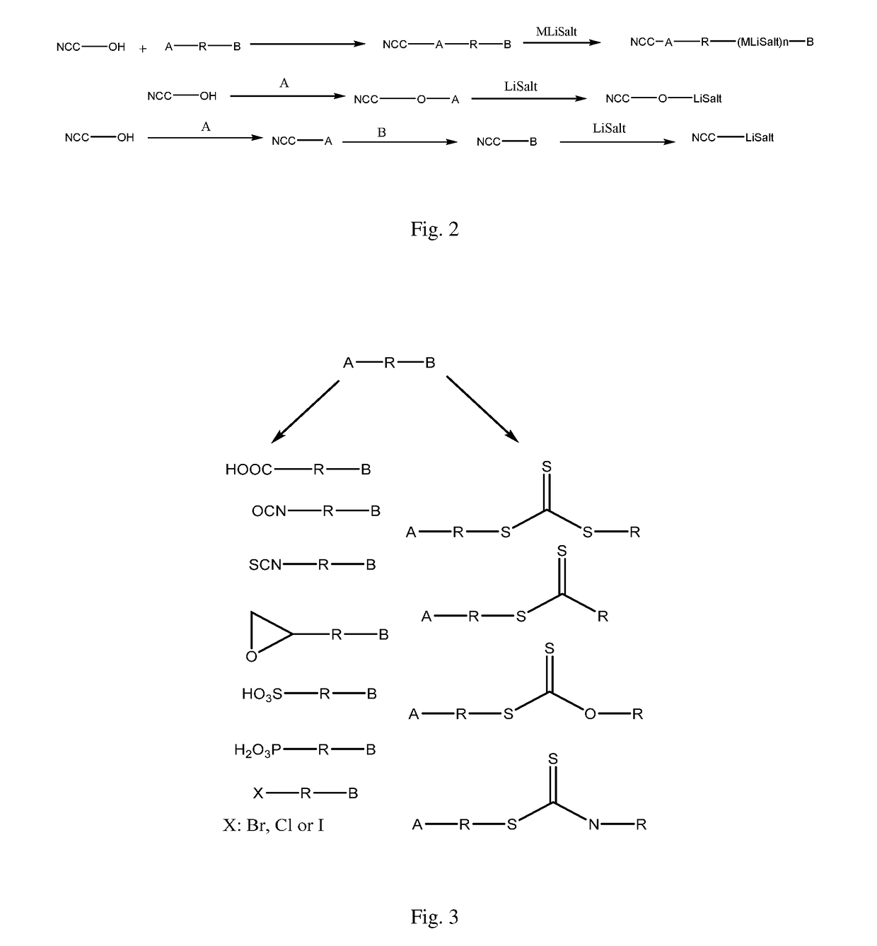 Lithium salt grafted nanocrystalline cellulose for solid polymer electrolyte