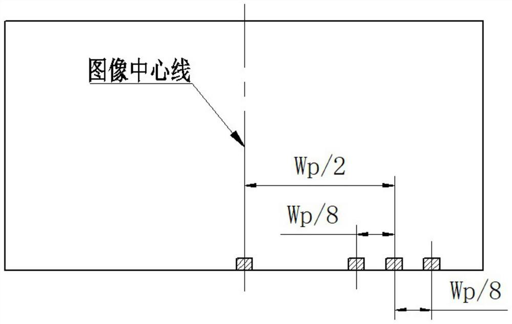 On-ridge operation machine navigation path identification method based on field ridge color features