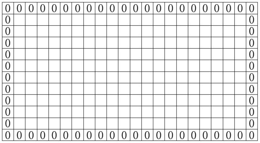 On-ridge operation machine navigation path identification method based on field ridge color features