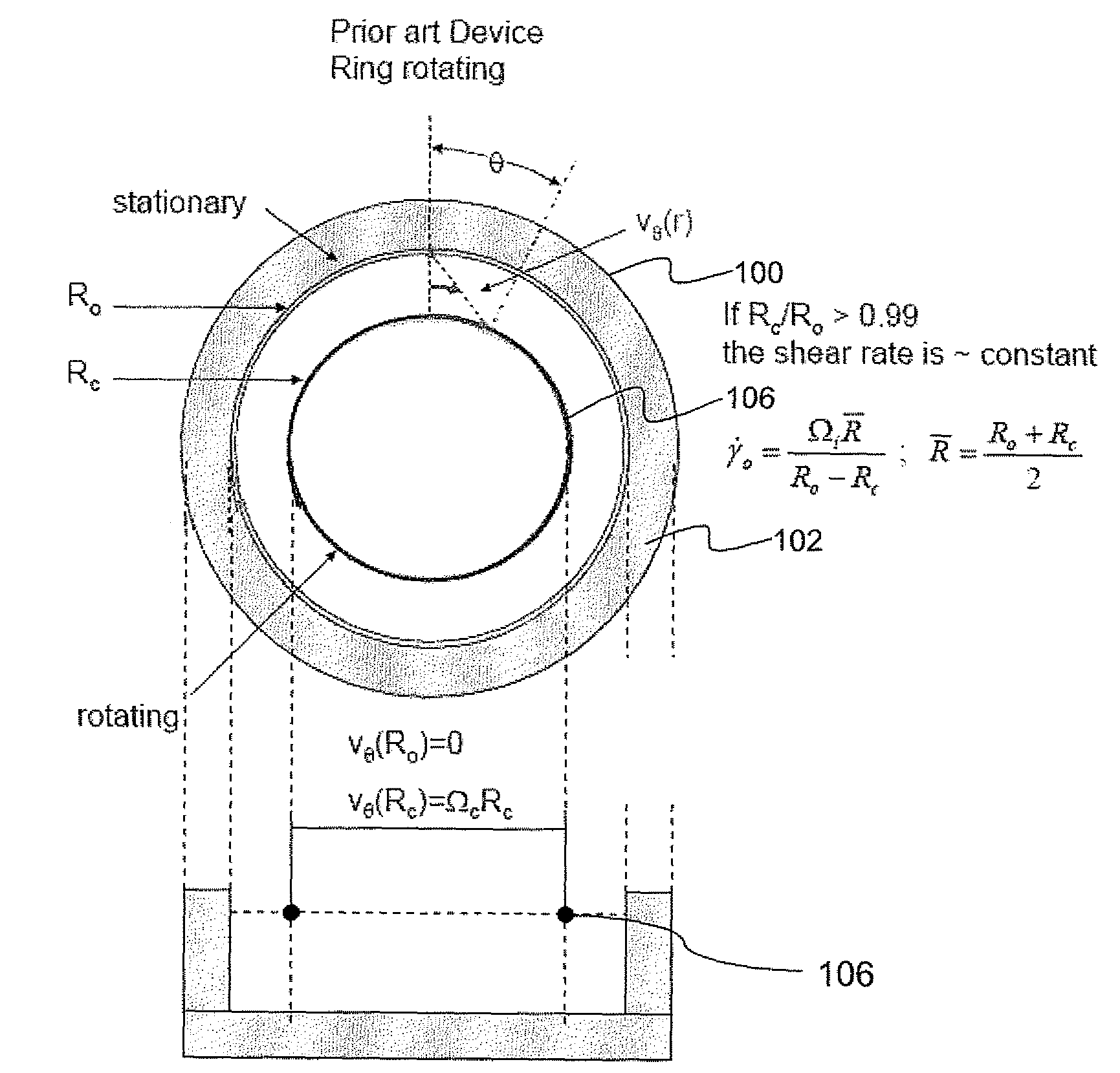 System and method for interfacial rheometry