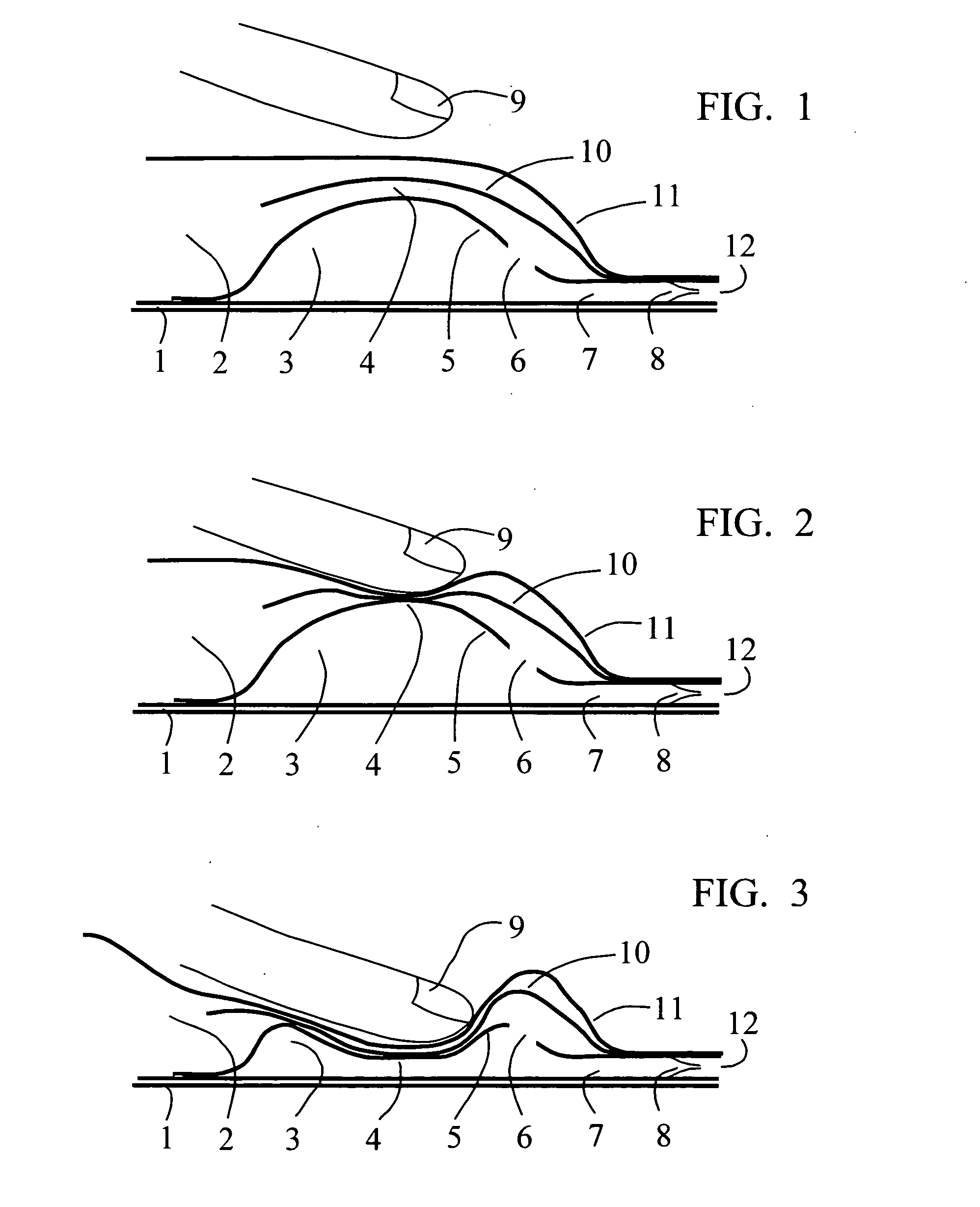 Dispensing channel pump