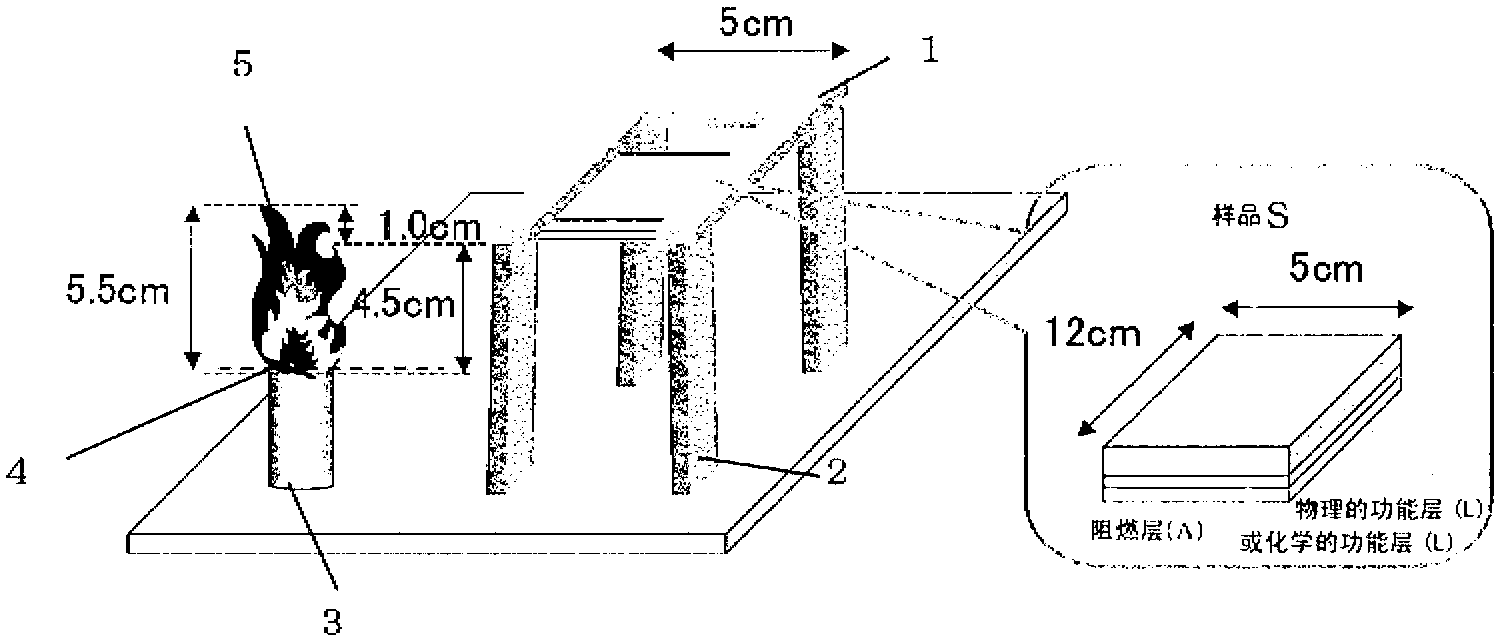 Physically functional flame-retardant polymer member and chemically functional flame-retardant polymer member