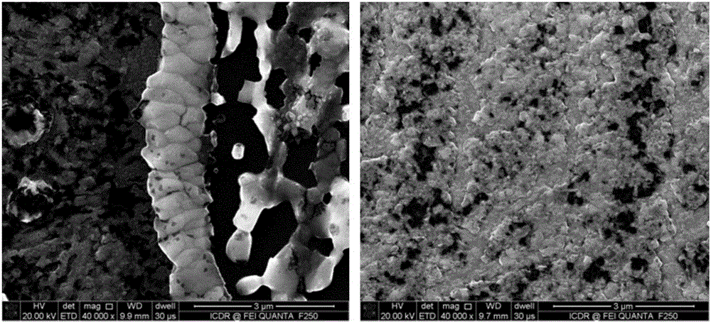 Method for manufacturing polycrystal perovskite thin film and solar cell device