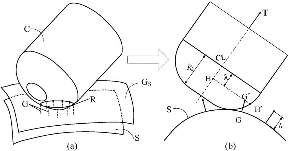 Numerical control processing method and numerical control processing system for realizing T spline model based on OCC