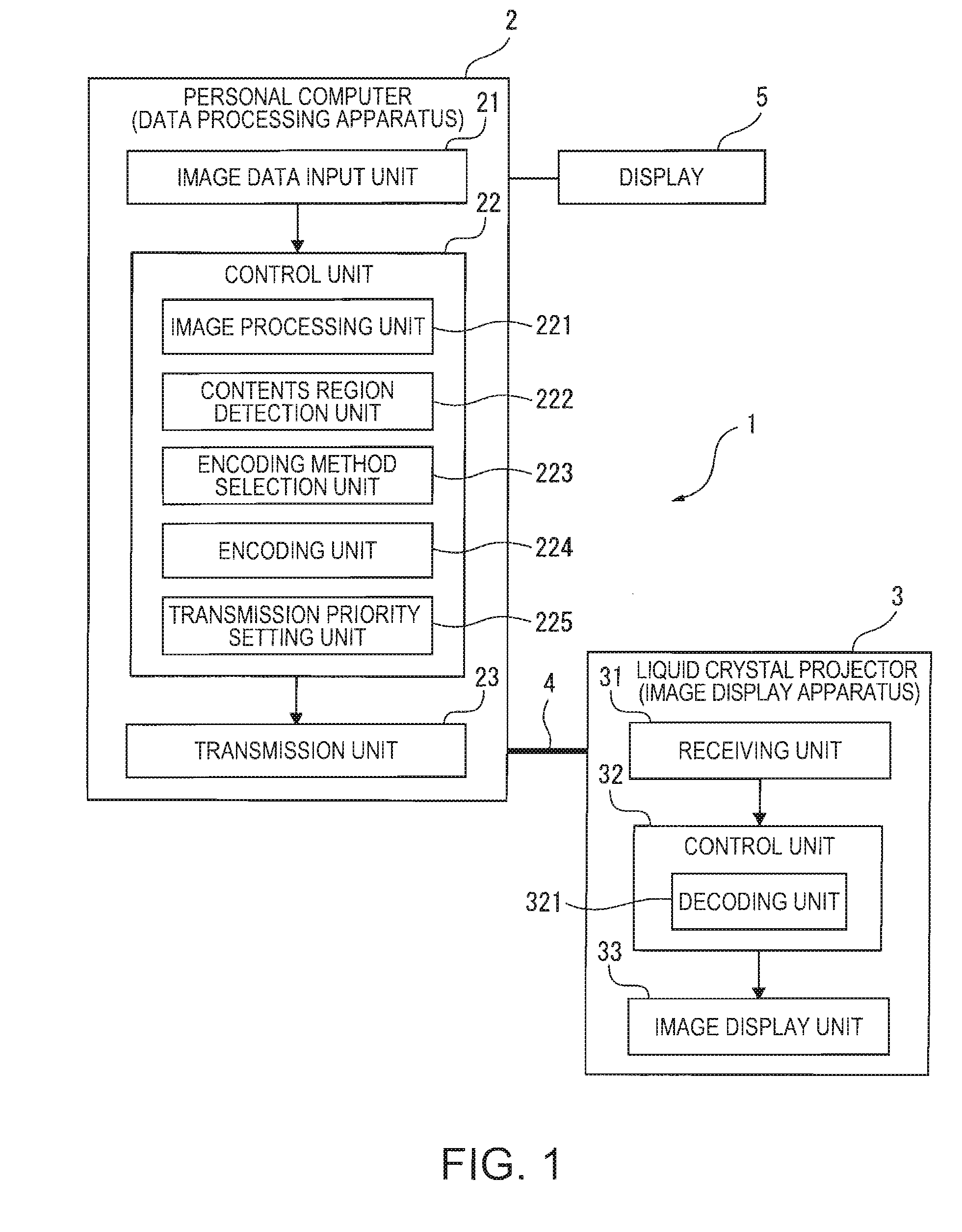 Image display system, image display method, image display program, recording medium, data processing apparatus, and image display apparatus