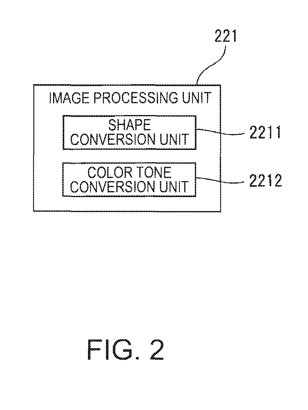 Image display system, image display method, image display program, recording medium, data processing apparatus, and image display apparatus