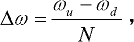 Shore bridge structure wind vibration fatigue reliability forecasting method based on probability accumulated damage