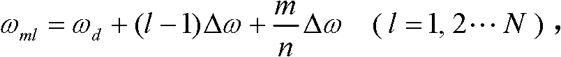 Shore bridge structure wind vibration fatigue reliability forecasting method based on probability accumulated damage