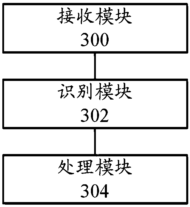 Vehicle remote detection method and device