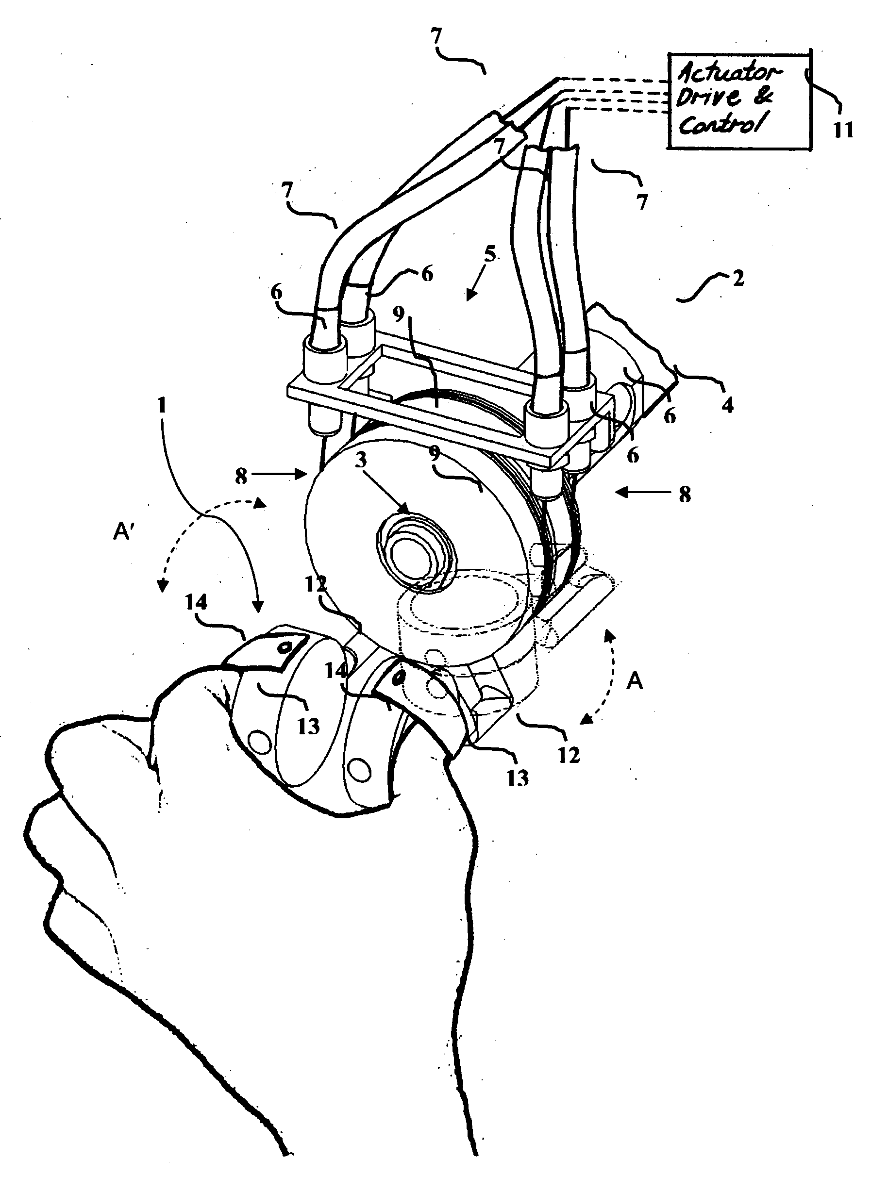 Method and apparatus for haptic control