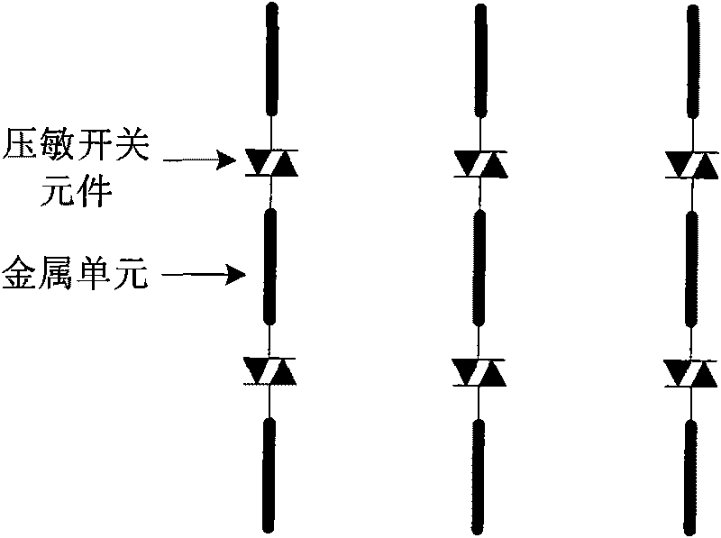 Electromagnetic energy selection surface