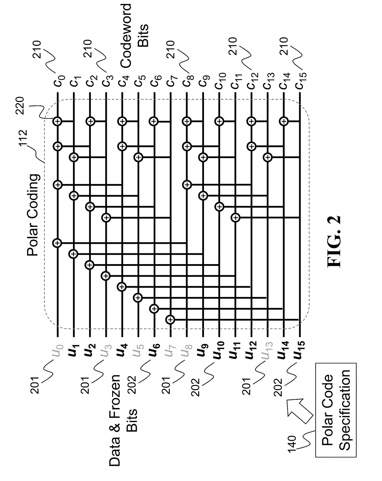 Turbo Product Polar Coding with Hard Decision Cleaning