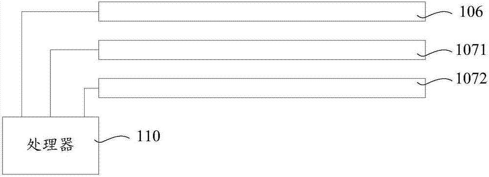 Screen adjustment method and terminal