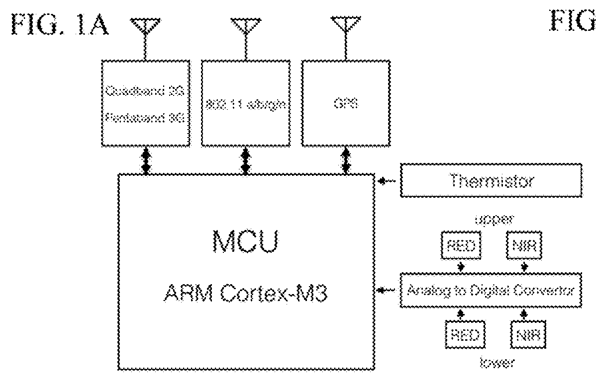 Apparatus for radiometric correction and orthorectification of aerial imagery