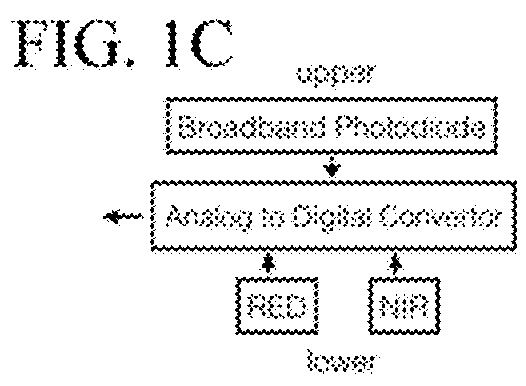 Apparatus for radiometric correction and orthorectification of aerial imagery