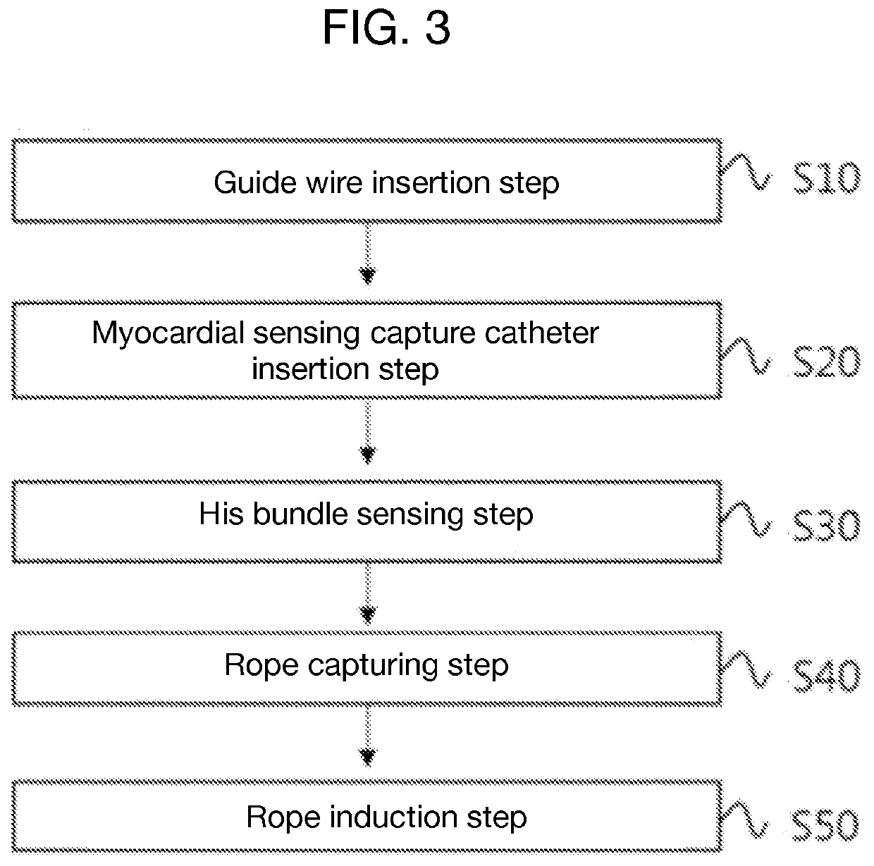 Capture catheter for sensing myocardial electrical signal