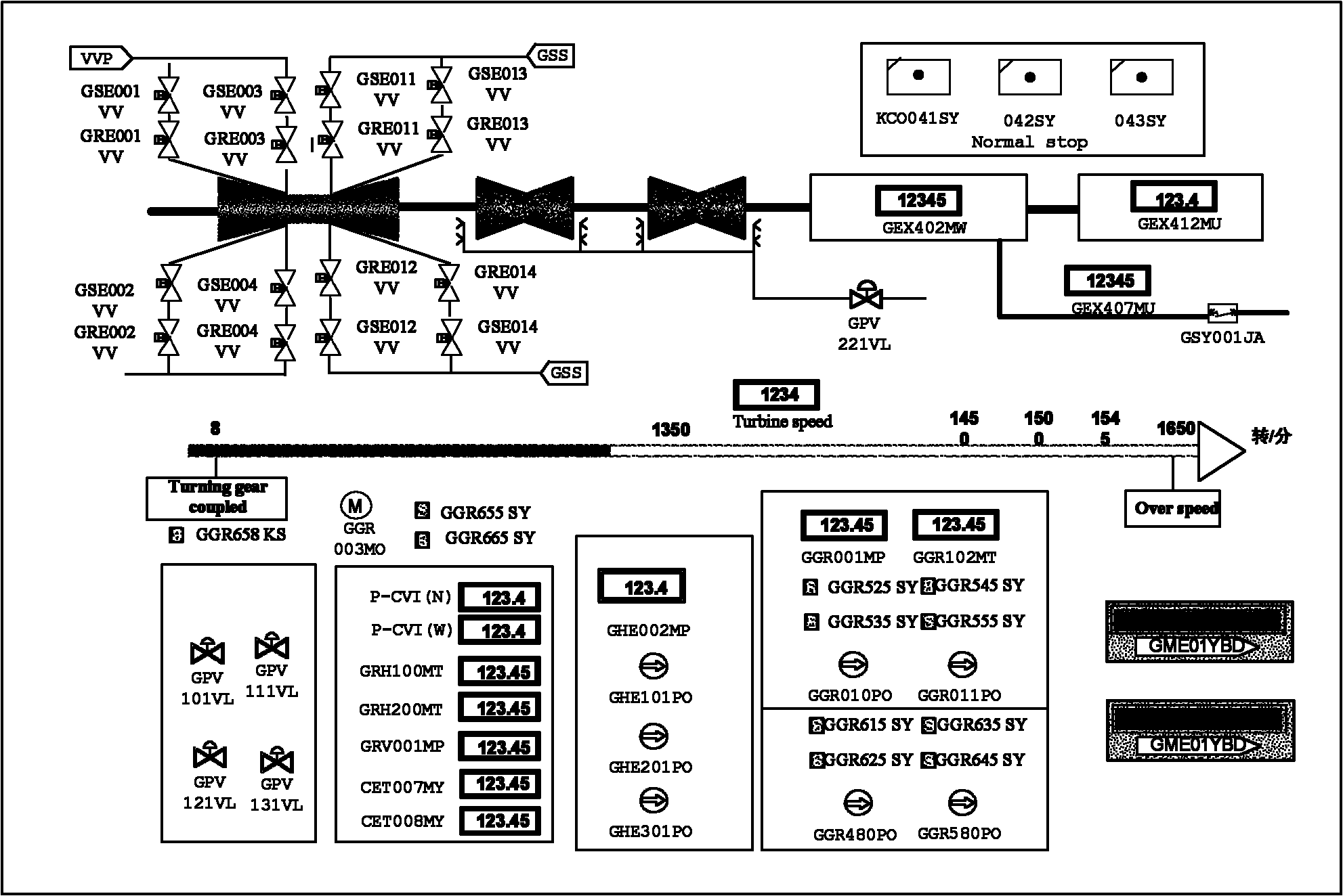 Method and device for controlling starting and stopping of turbo generator set of nuclear power plant, and digital control system (DCS)