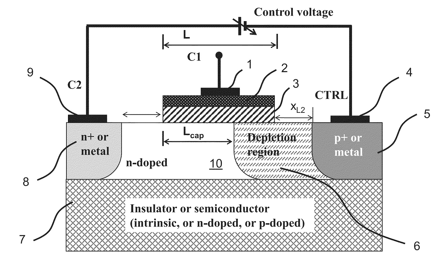 Three-terminal Variable Capacitor