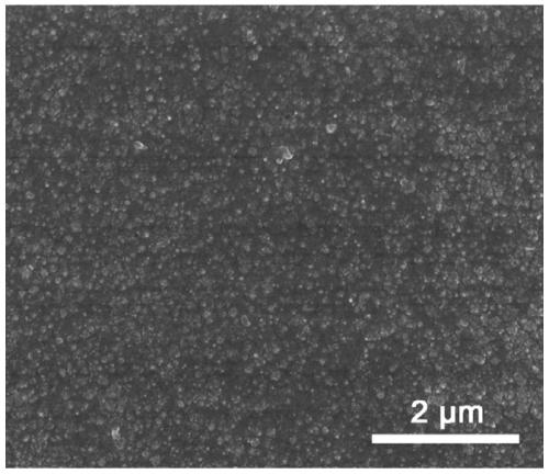 CrFe+(Cr, Fe) N substitute chromium coating and preparation method thereof