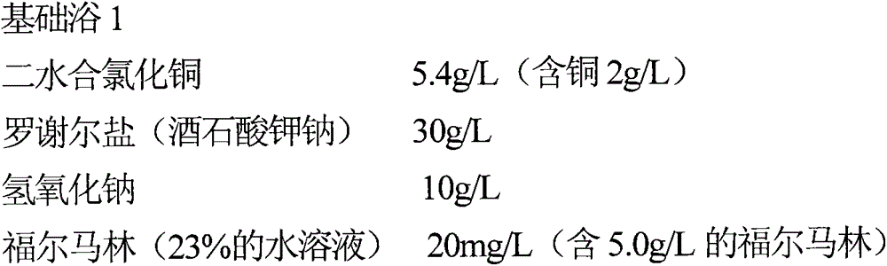 Electroless copper plating solution