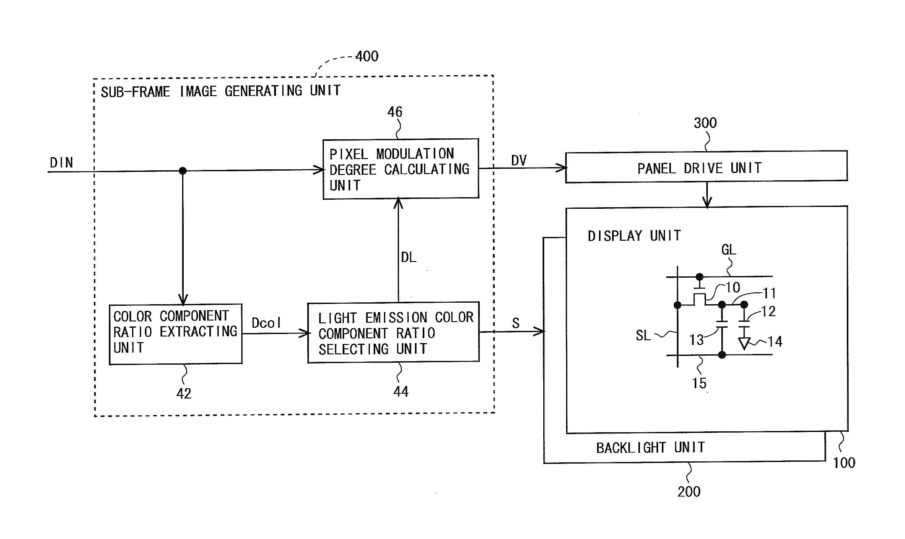 Image display device and image display method