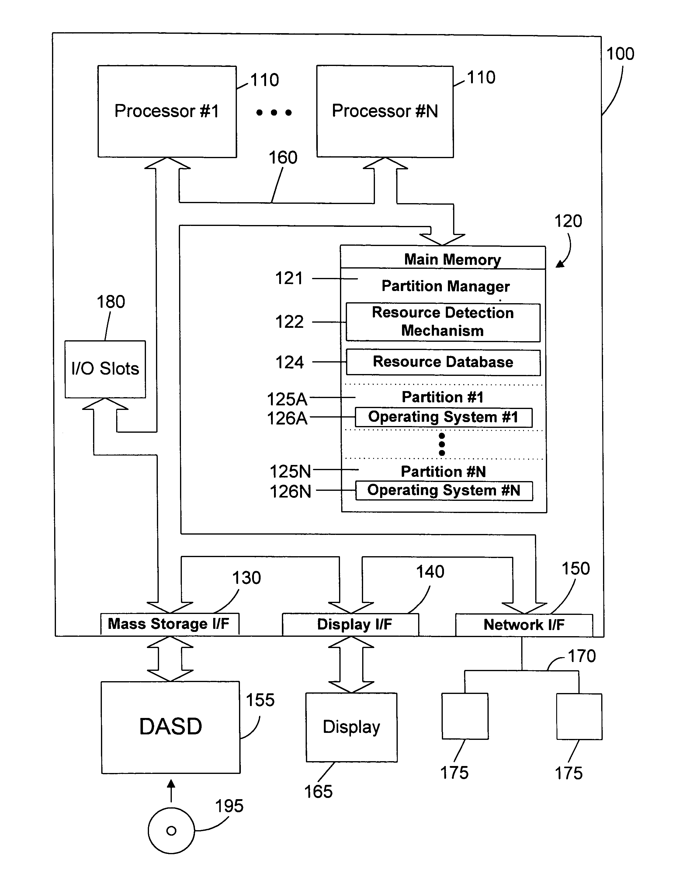 Apparatus and method for autonomically detecting resources in a logically partitioned computer system