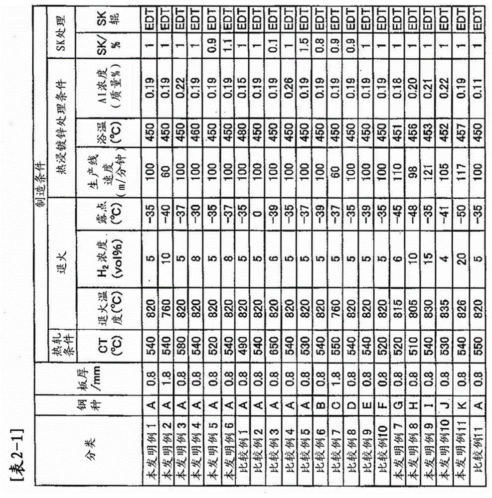 Hot-dip-galvanized steel sheet