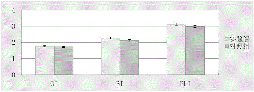 A kind of hydroxyapatite-chitosan composite gel and its preparation process and application