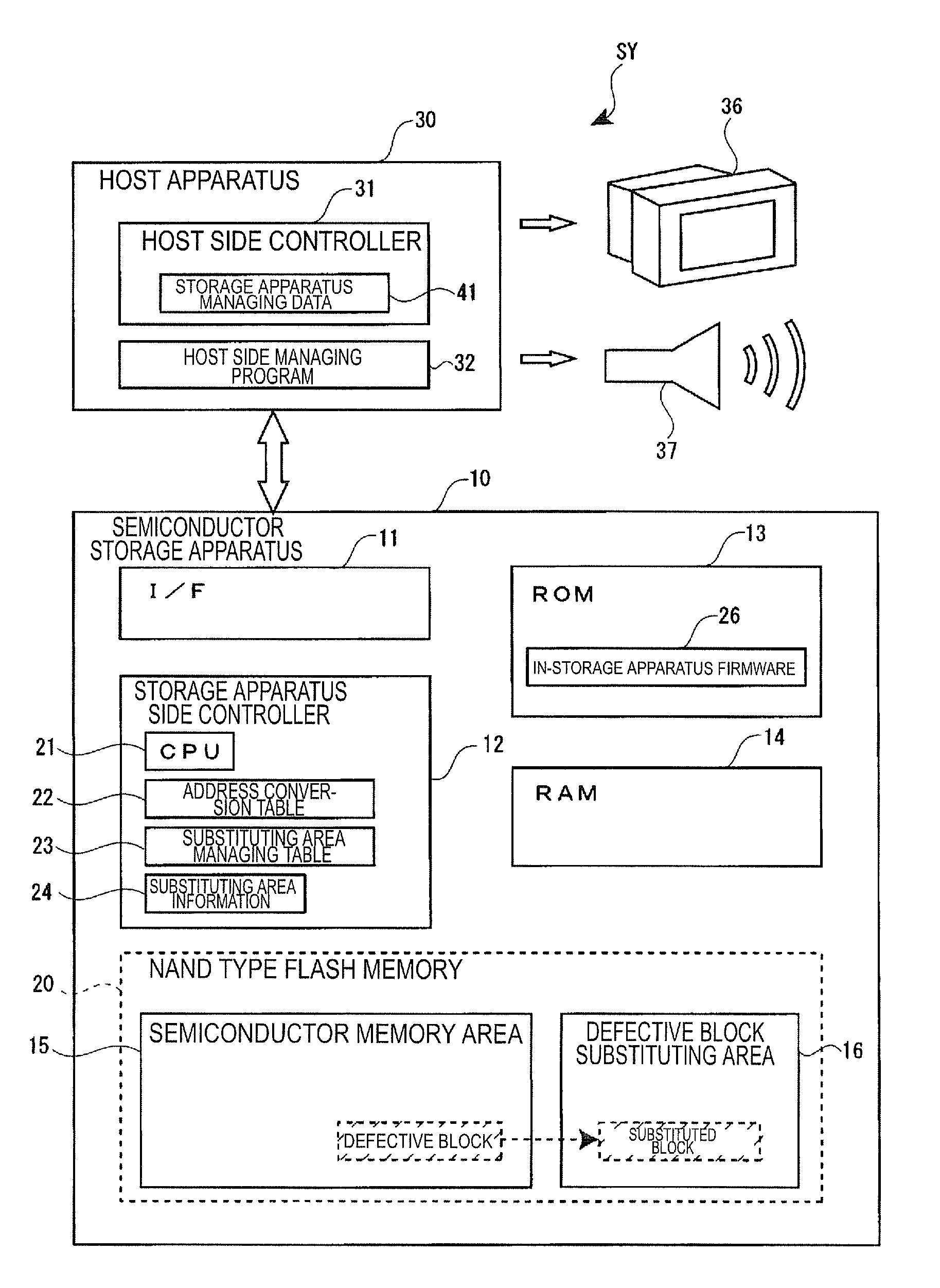 Semiconductor storage apparatus managing system, semiconductor storage apparatus, host apparatus, program and method of managing semiconductor storage apparatus