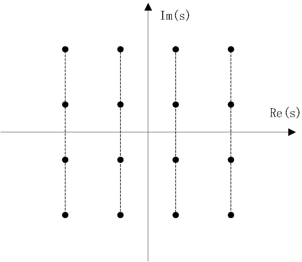 Soft output parallel stack MIMO (multiple input multiple output) signal detection method