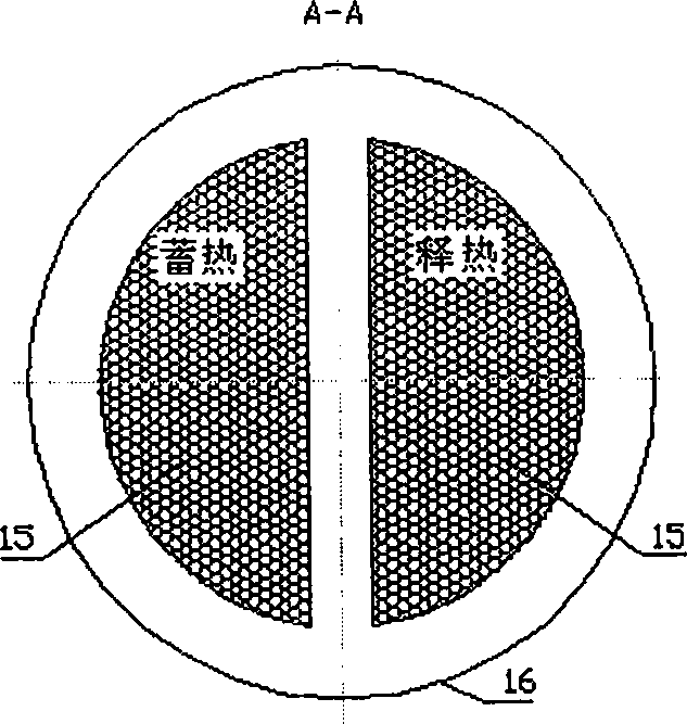 Incineration treating method and system for gasifying and melting domestic waste from city