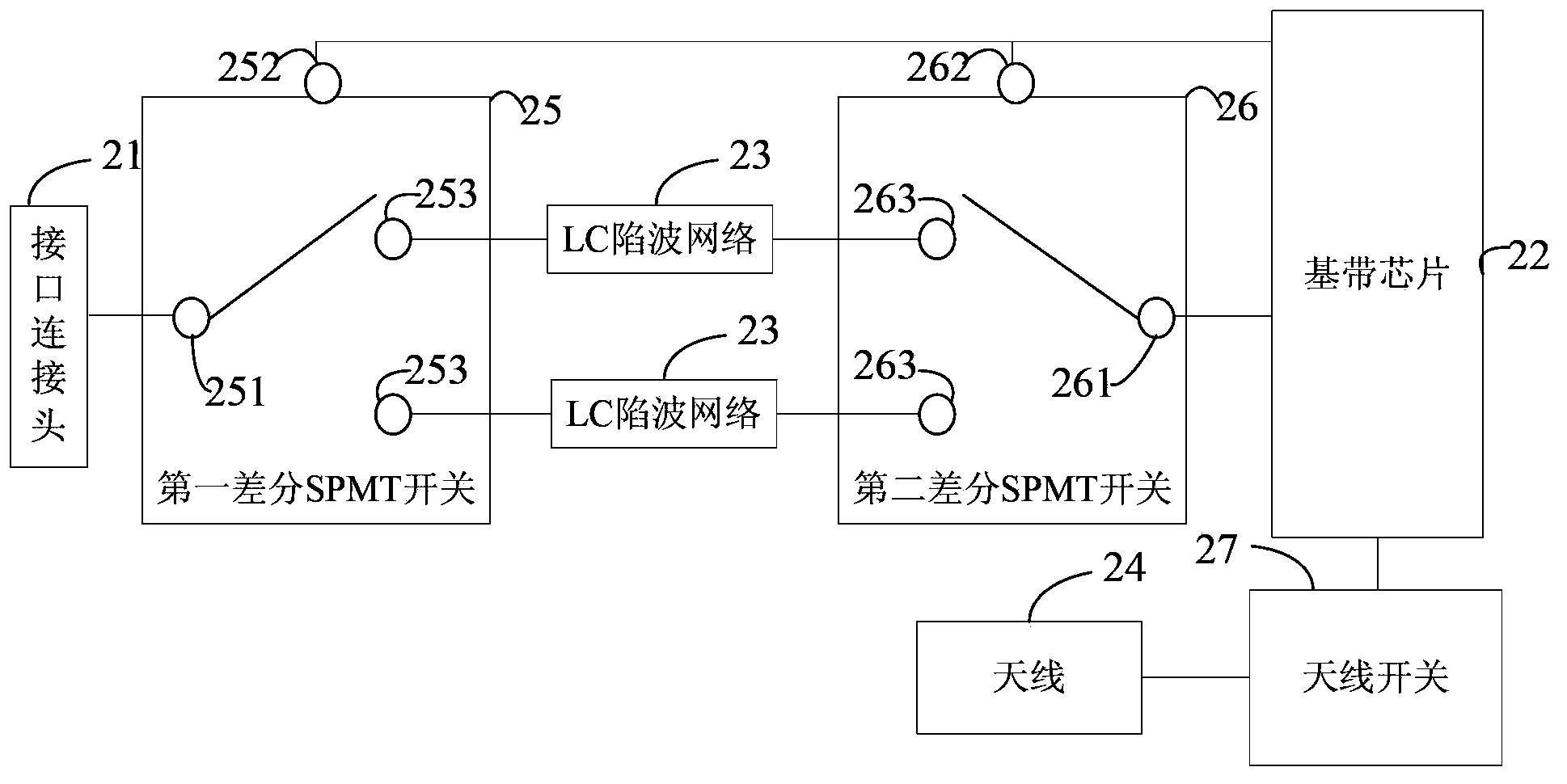 Harmonic suppression system