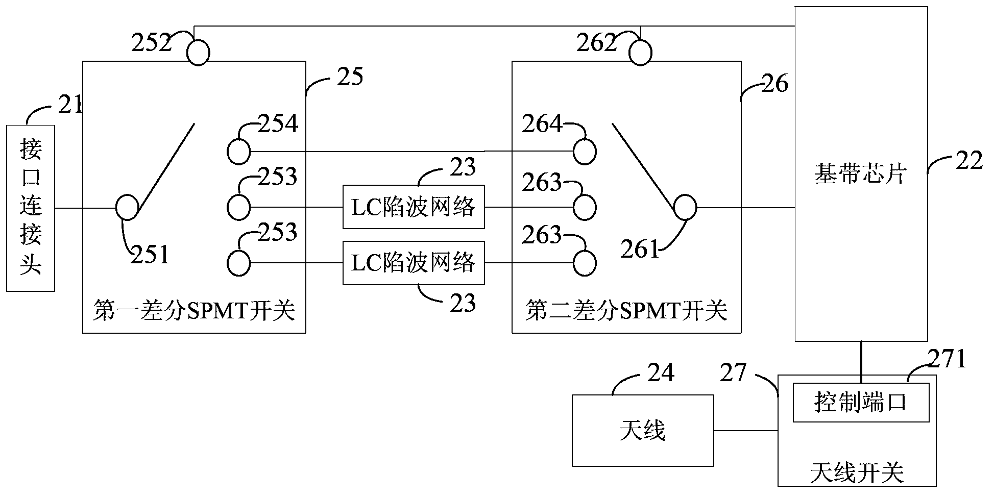 Harmonic suppression system