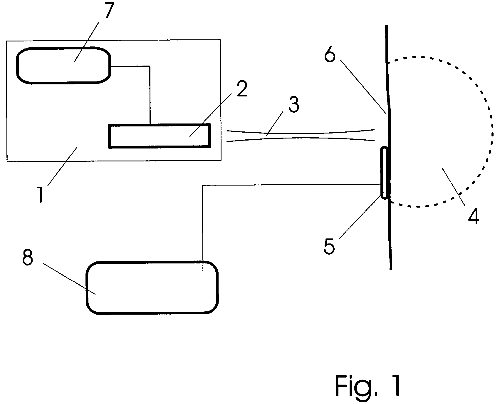 Non-invasive, in vivo substance measurement systems