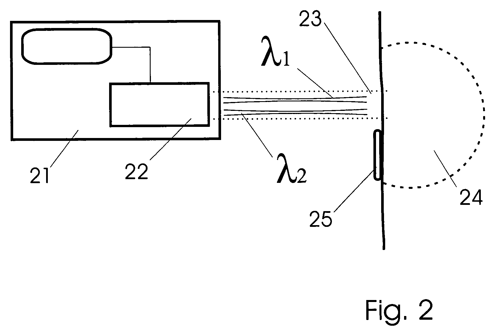 Non-invasive, in vivo substance measurement systems